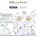 ساخت پرسونای کاربر در طراحی تجربه کاربری