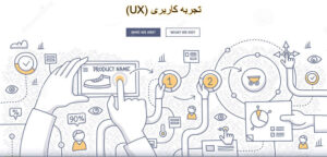 ساخت پرسونای کاربر UX